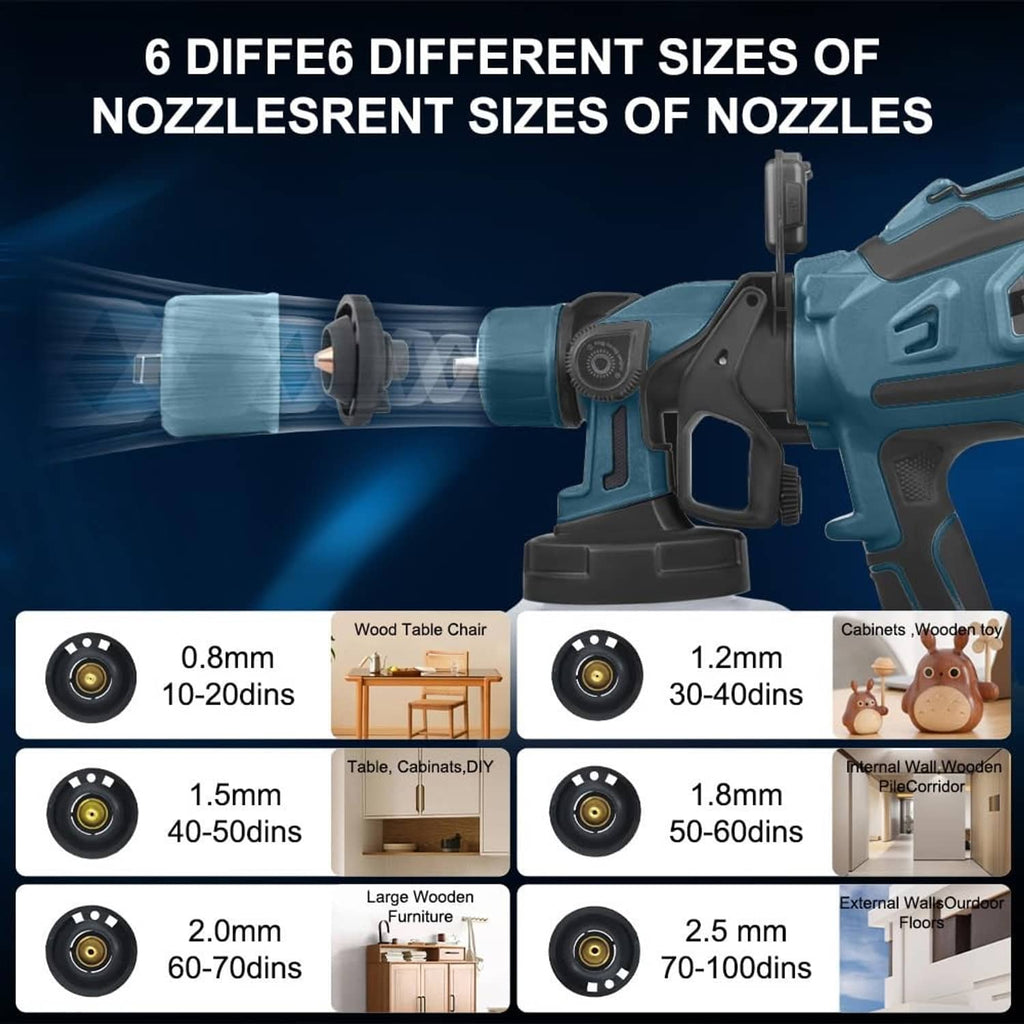 Cordless paint sprayer with 6 nozzle tips for different spray widths and surfaces