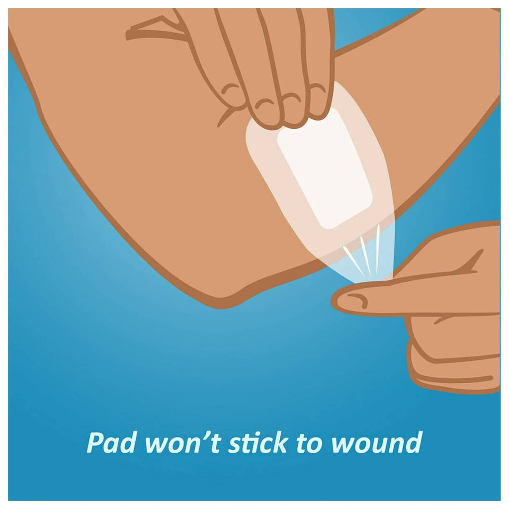 Transparent dressing pad on skin illustration showing it won’t stick to the wound