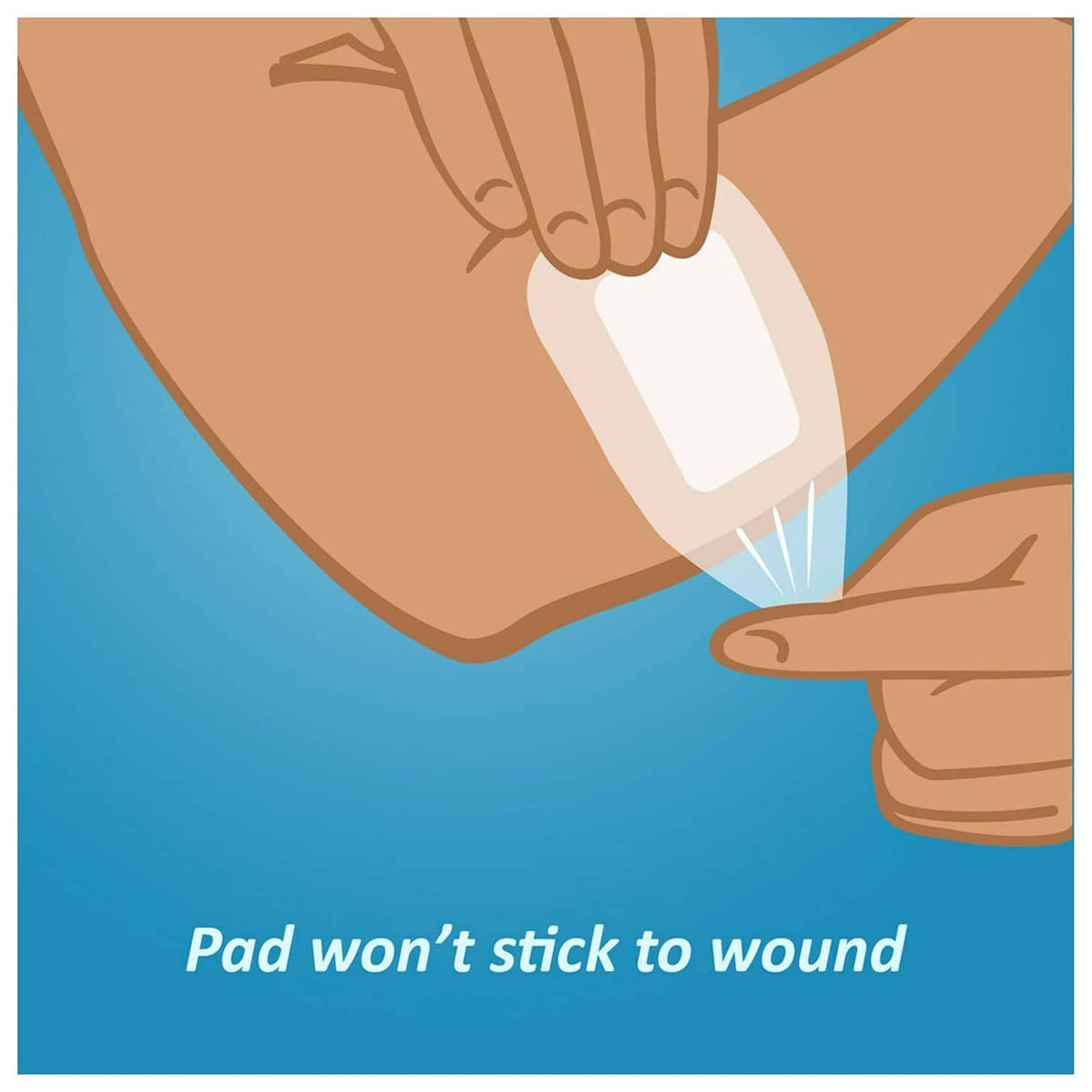 Transparent dressing pad on skin illustration showing it won’t stick to the wound