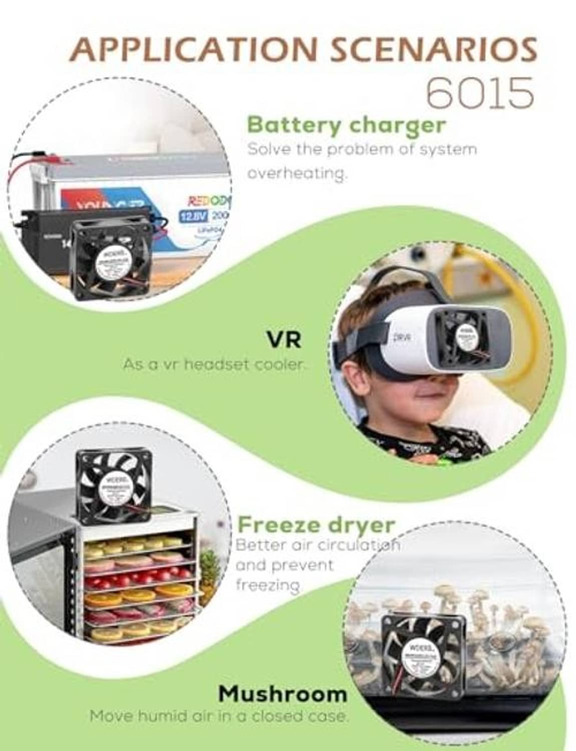 USB brushless case fan with black frame and circular blade hub in scenario icons