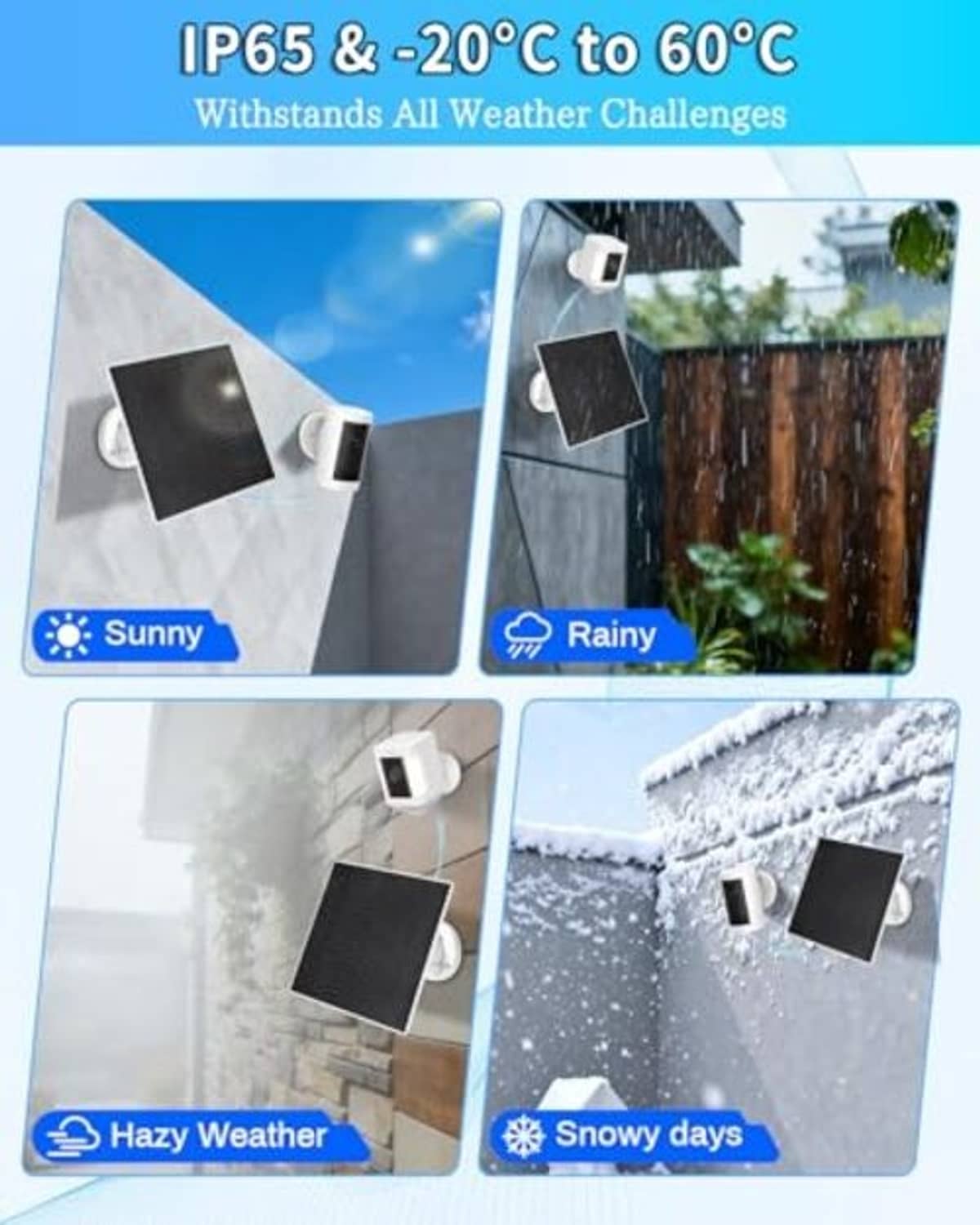 Black solar panel shown in weather protection scenes with mounted camera devices