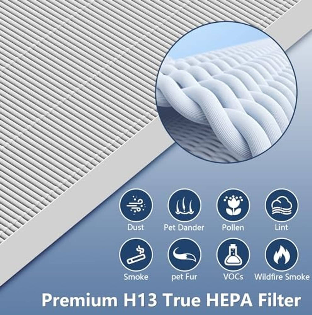 Close-up of dense white H13 true HEPA pleated filter media for air purification