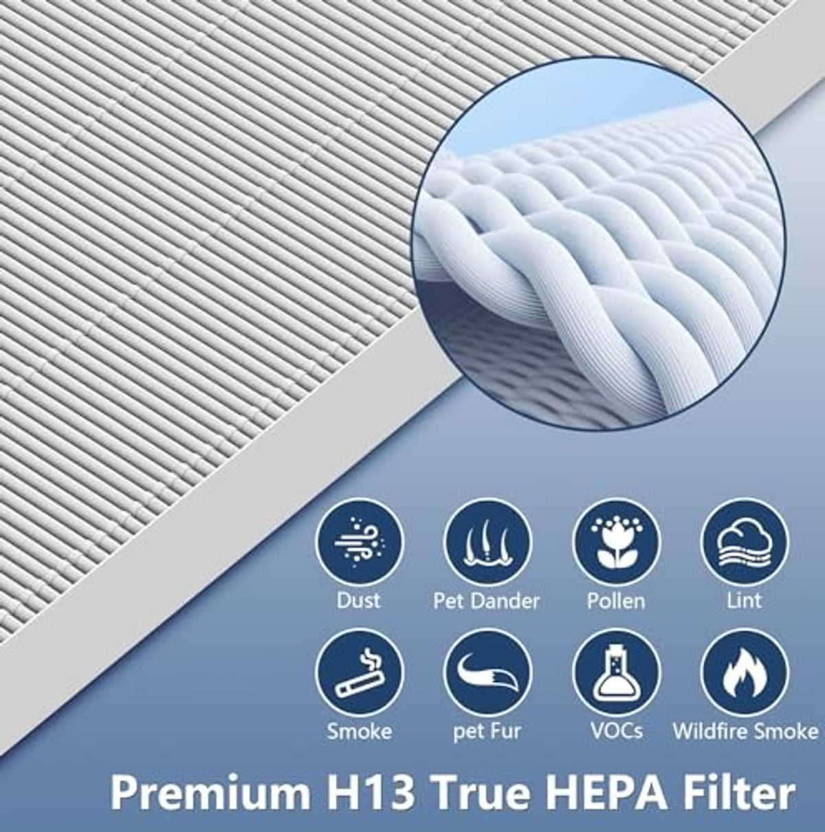 Close-up of dense white H13 true HEPA pleated filter media for air purification