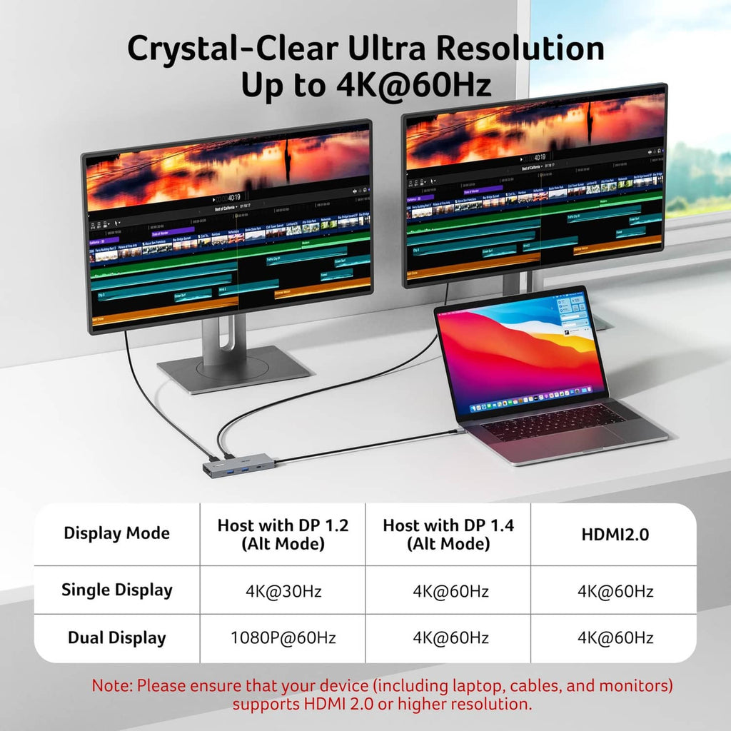 USB-C docking station supporting up to 4K@60Hz dual display modes
