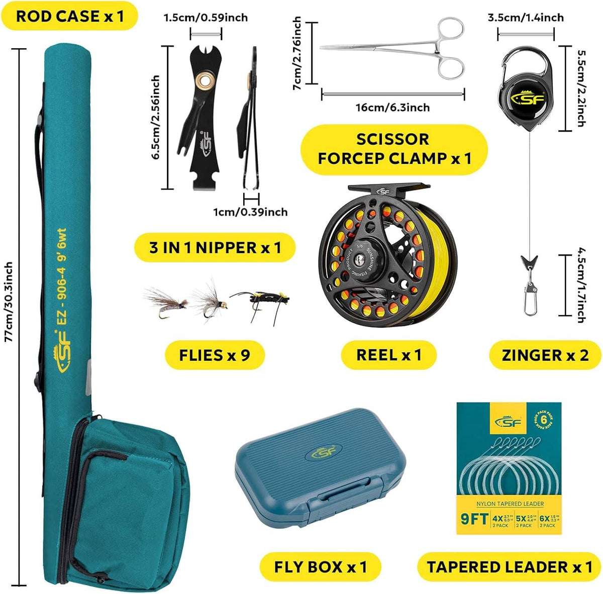 Teal rod case kit layout with scissors, nippers, reel, flies, and fly box