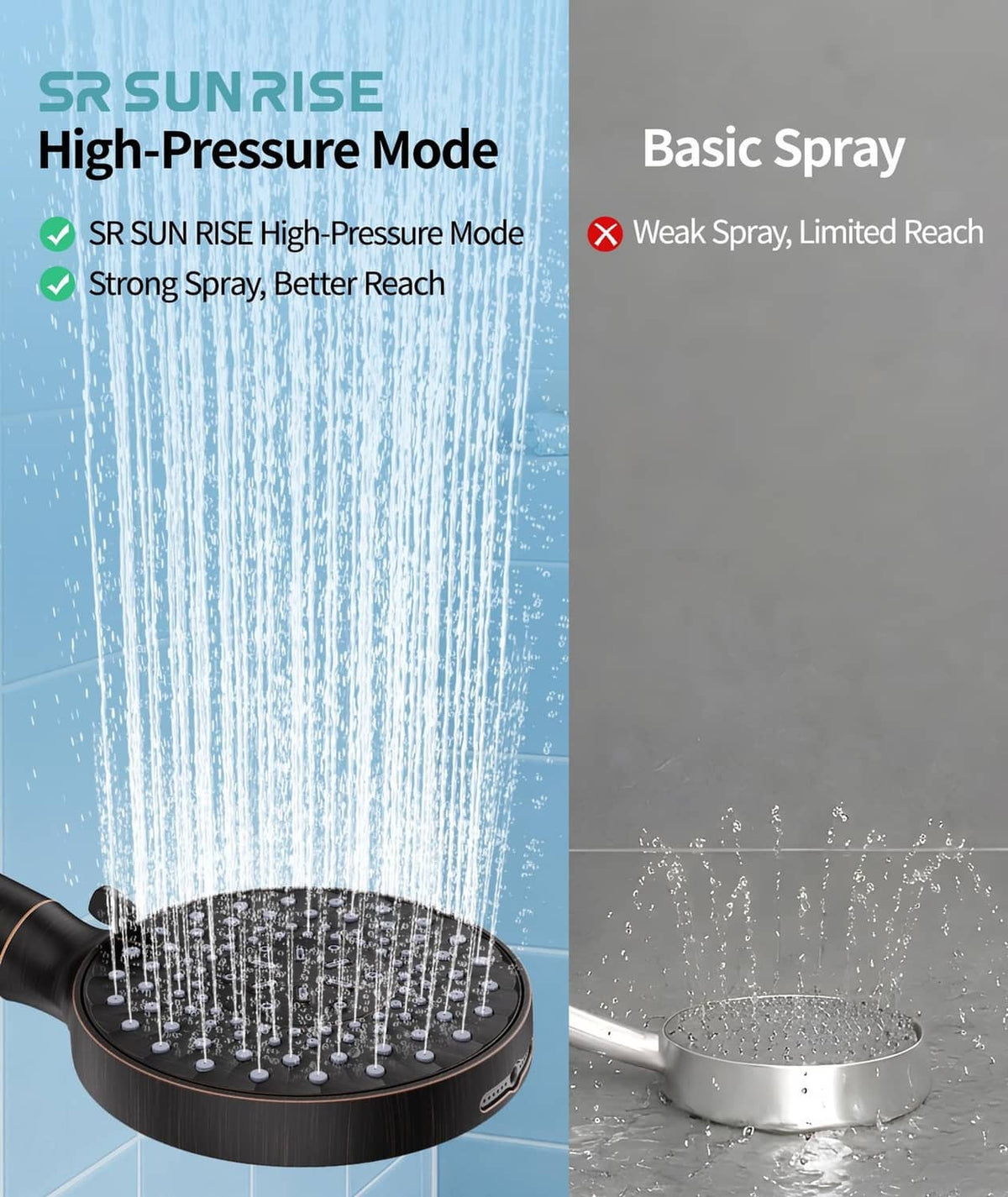 Oil-rubbed bronze showerhead spray head with multiple water flow modes