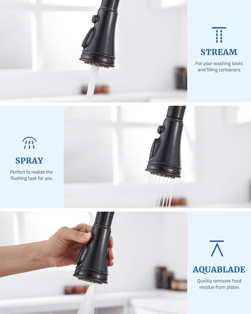 Kitchen faucet sprayer head replacement with dual spray/stream outlet and wand