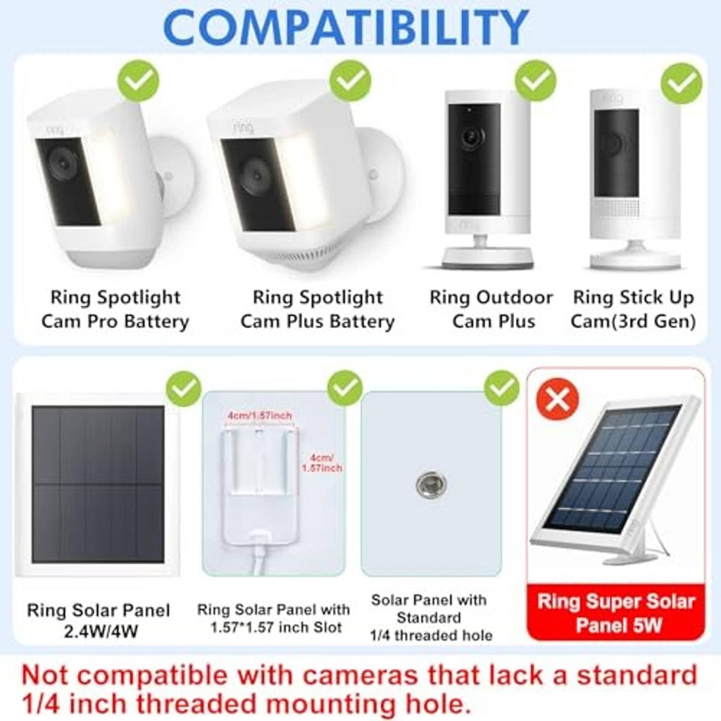 Compatibility chart for Ring solar panel and camera mounts