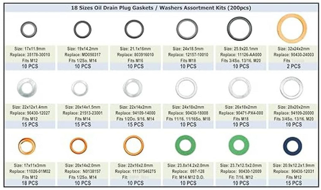 Oil drain plug gasket washer size chart with labeled ring sizes and quantities