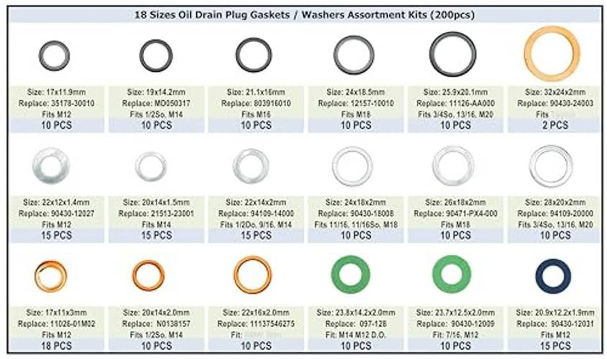 Oil drain plug gasket washer size chart with labeled ring sizes and quantities