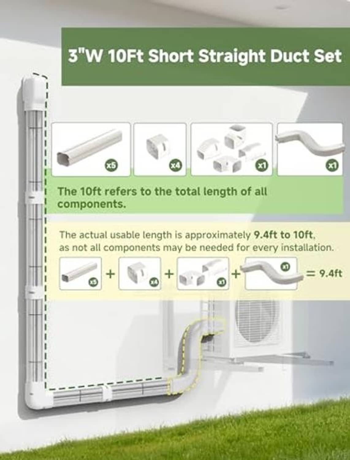 3-inch mini split line set cover diagram showing short straight duct components and length