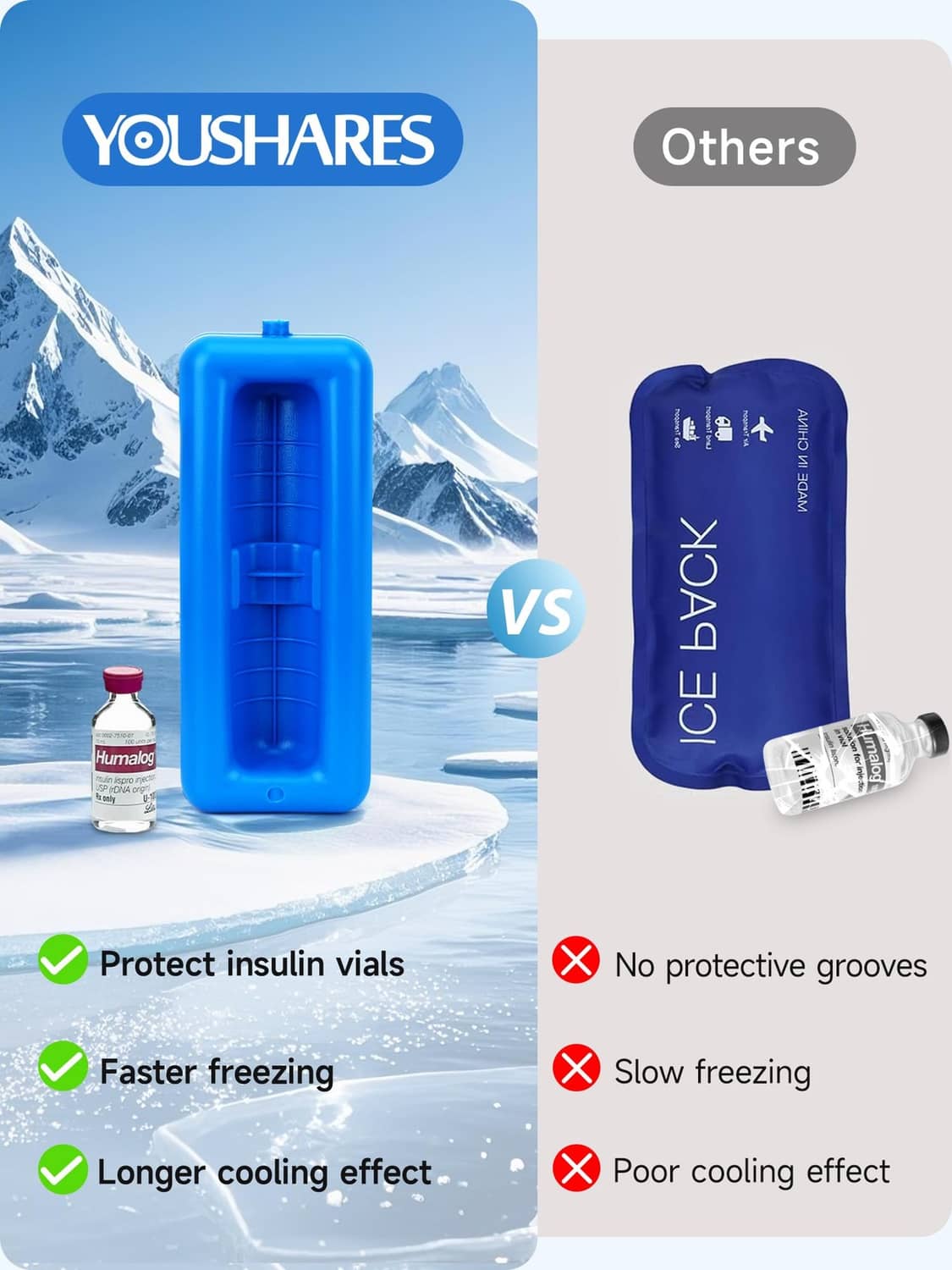 Blue insulin cooler showing insulated tube for vials and syringe accessories