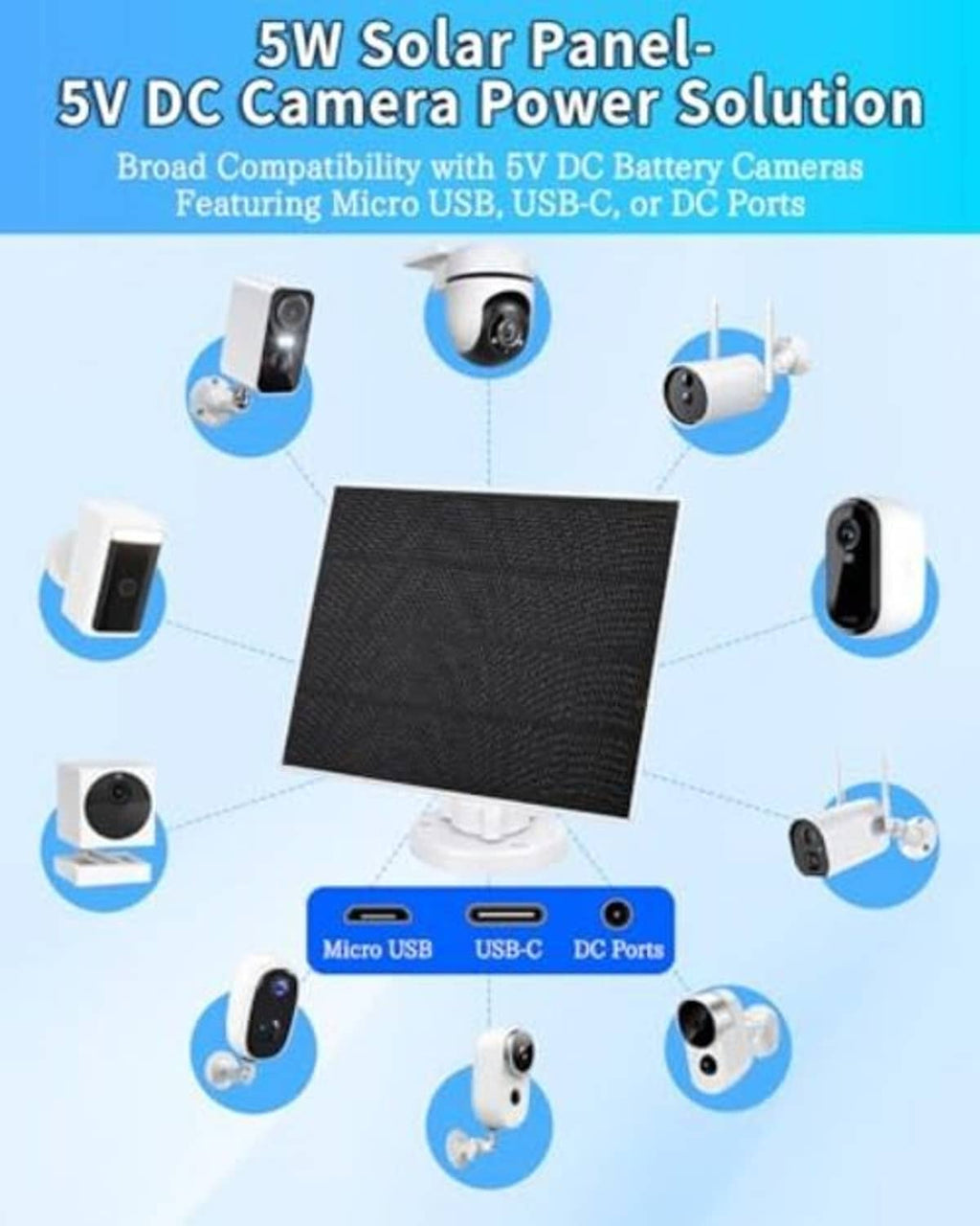 Solar panel power diagram with multiple camera connection options and cables