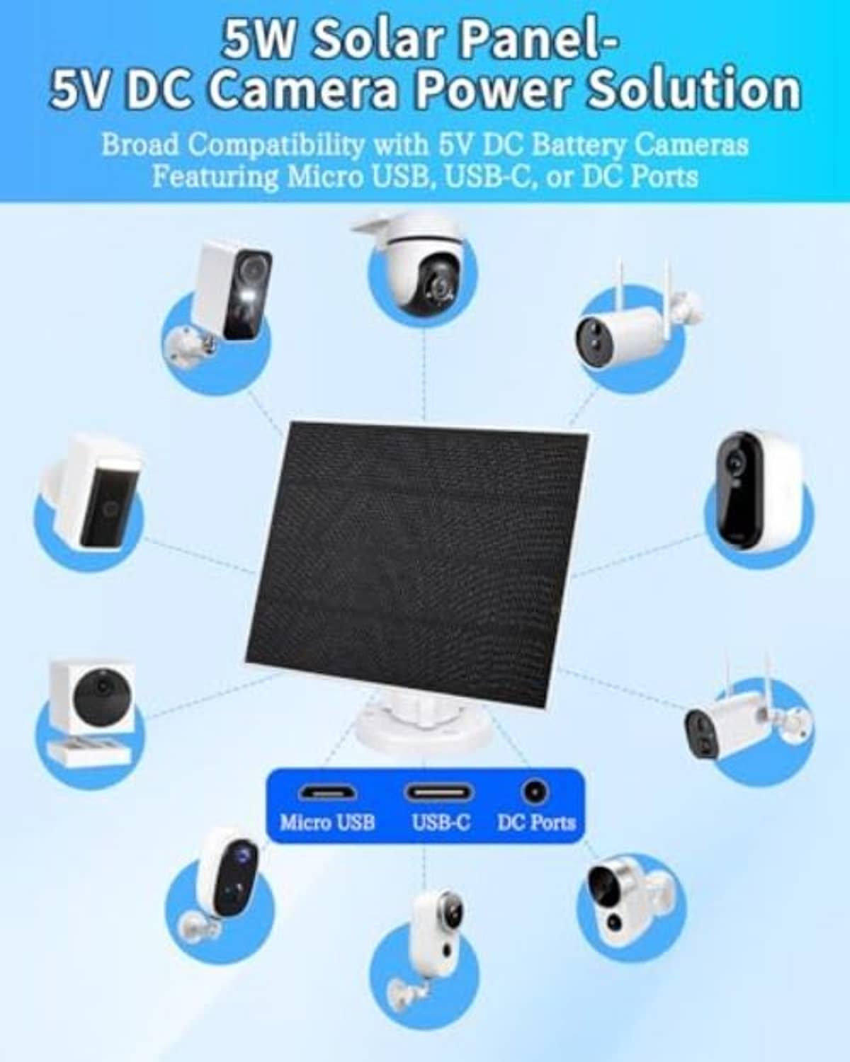 Solar panel power diagram with multiple camera connection options and cables