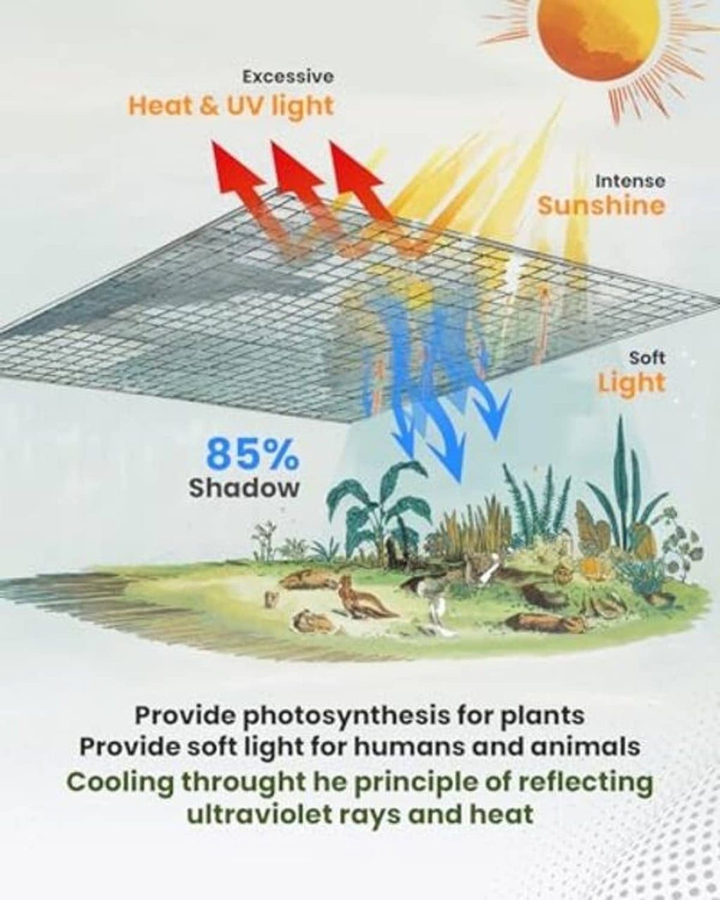 Silver aluminum mesh shade cloth with reflective surface for reducing heat and UV exposure