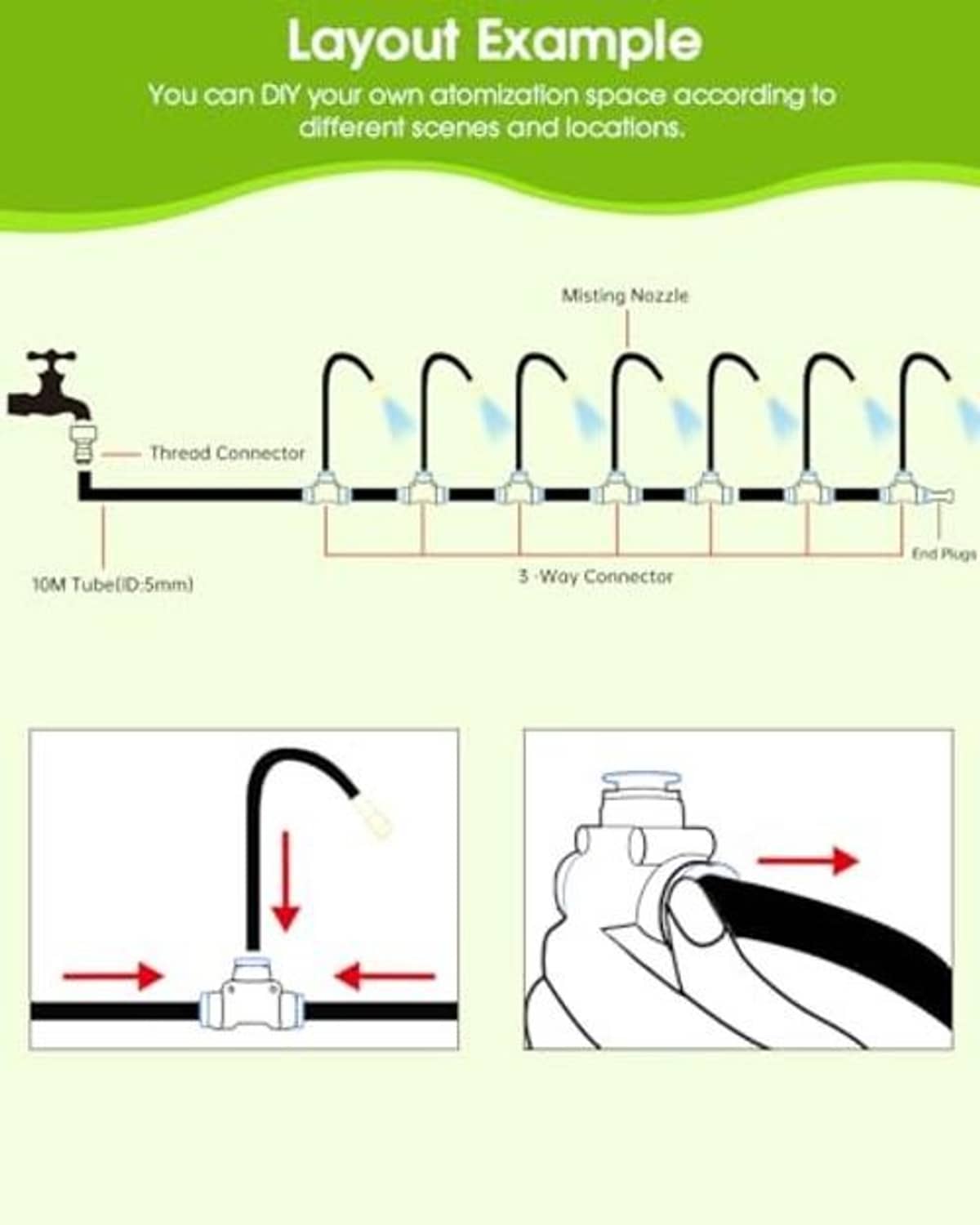 Outdoor misting system layout diagram with 3-way connector, nozzles, and tubing