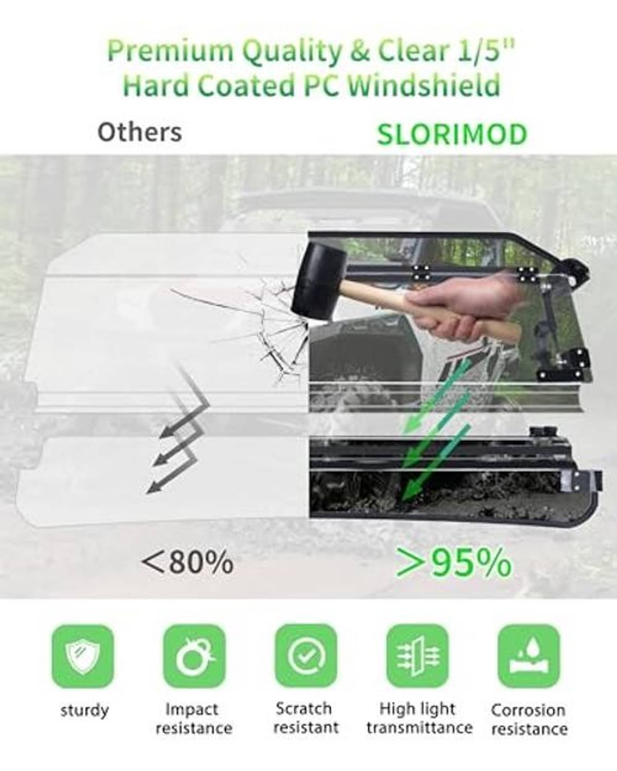Clear PC windshield panel with black frame, shown as hard coated