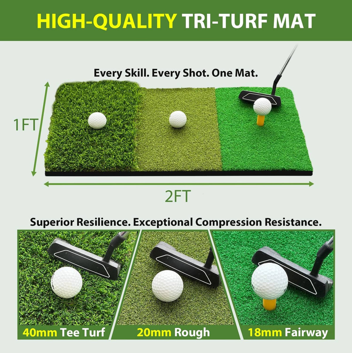 Green tri-turf practice mat with three zones and golf balls near tee area