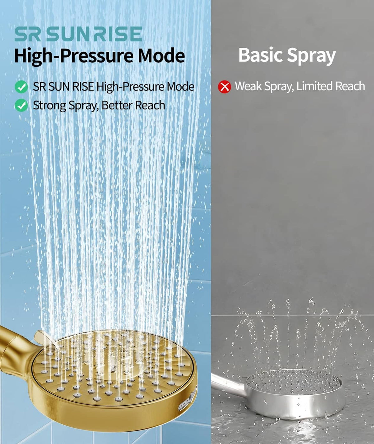 Brushed gold showerhead featuring high-pressure and basic spray settings
