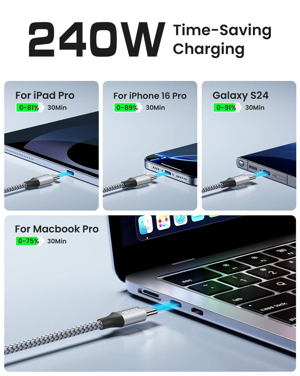 240W USB-C to C cable charging with USB-C connectors for laptops and phones