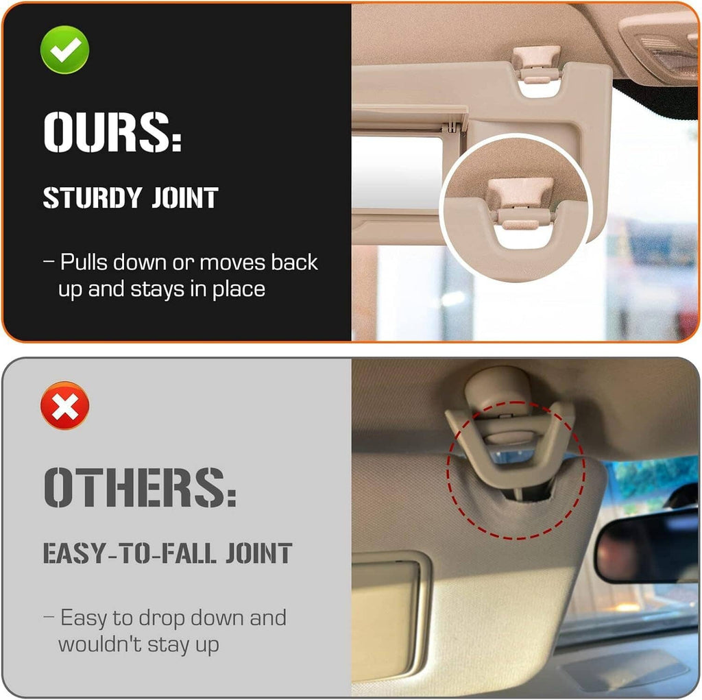 Beige sun visor with clip and latch, highlighted for sturdy joint fit.