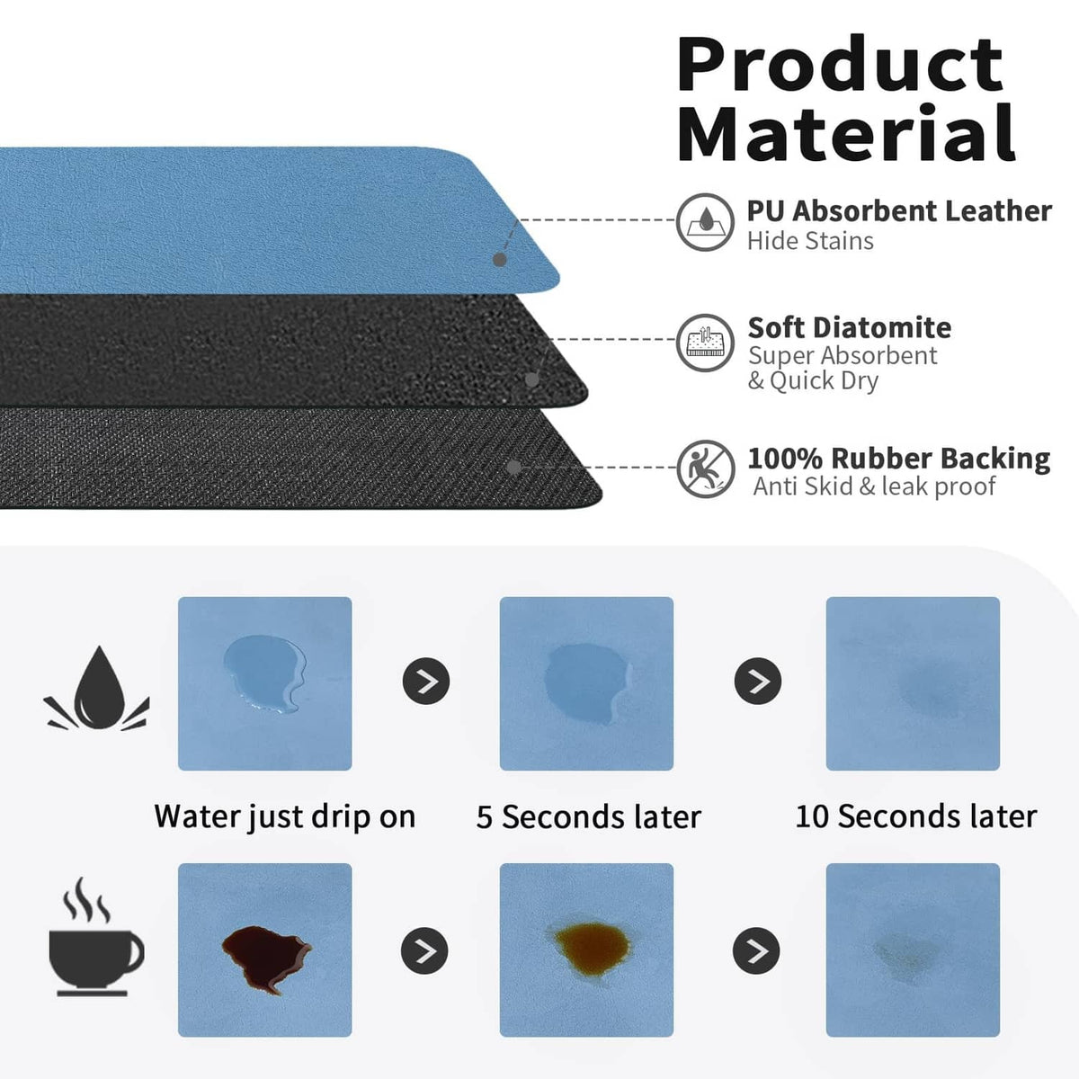 Blue absorbent leather hide-stain mat with rubber backing, anti-skid surface
