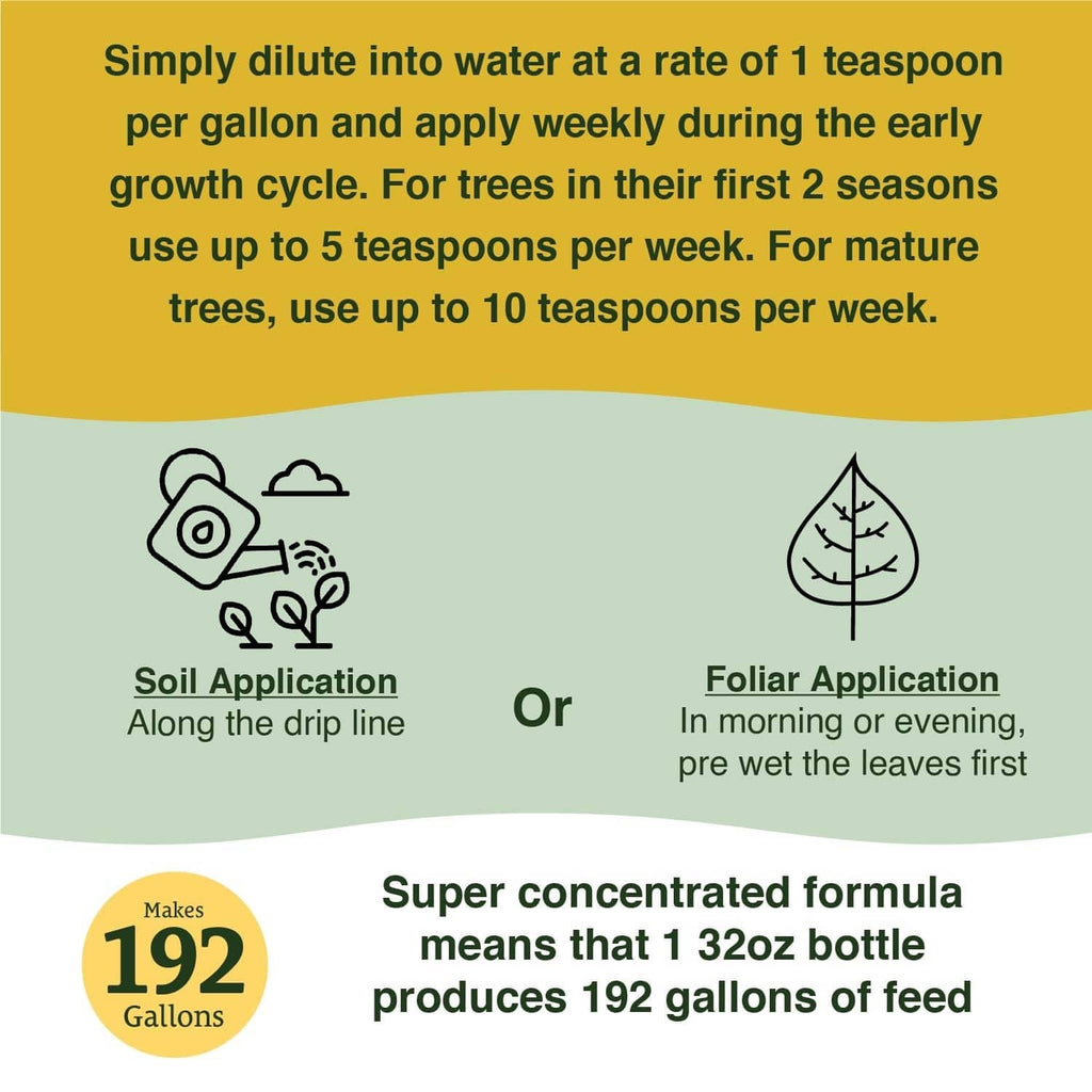 Fruit tree booster fertilizer label panel with dilution and application directions