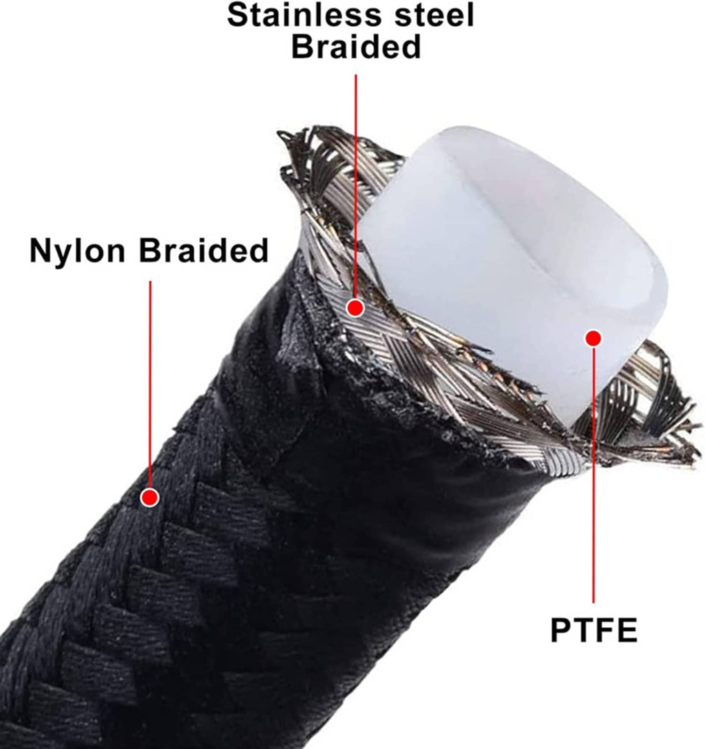 Black fuel hose with stainless-steel braid, nylon braid, and PTFE inner tube