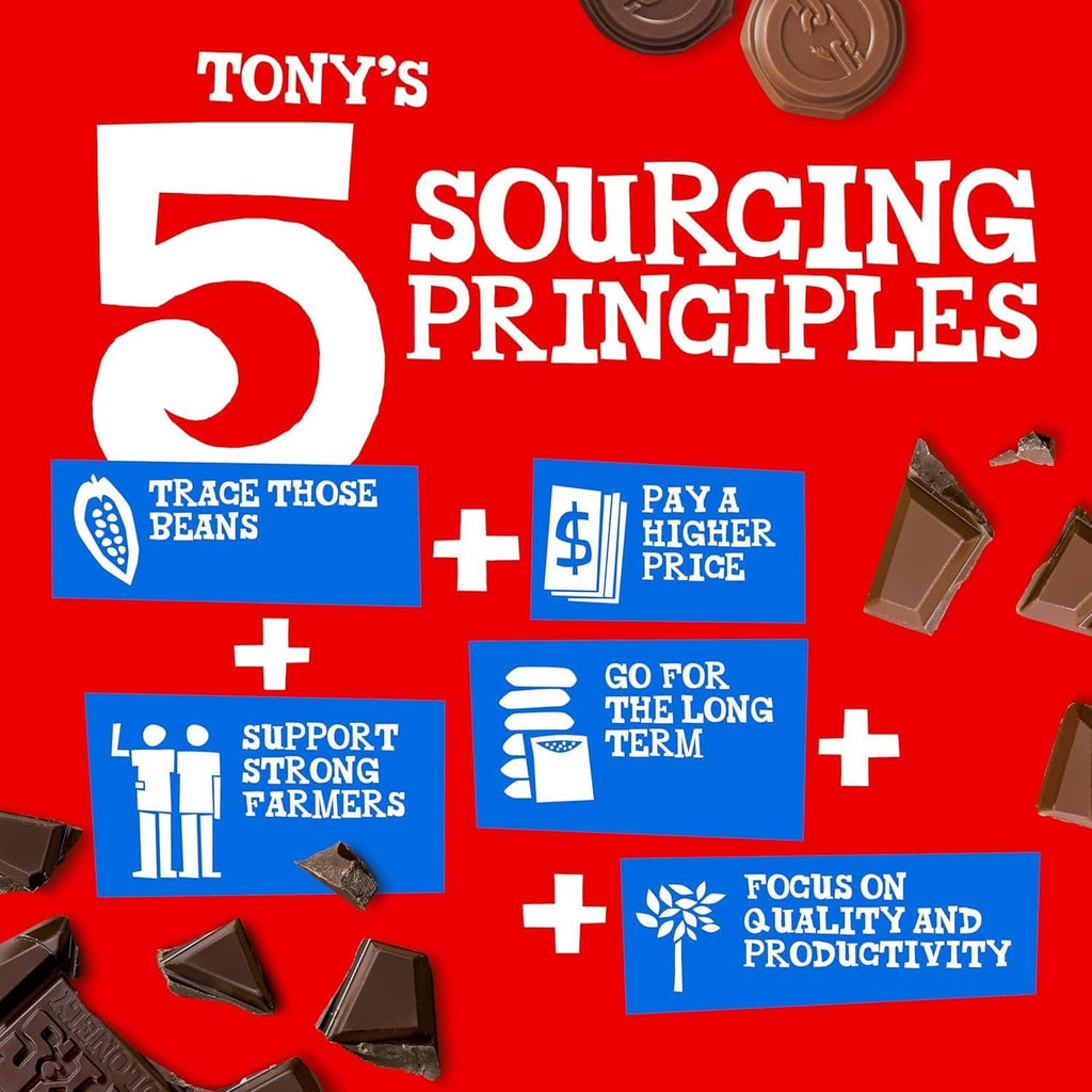 Tony’s Chocolonely promotional sourcing principles graphic with chocolate pieces