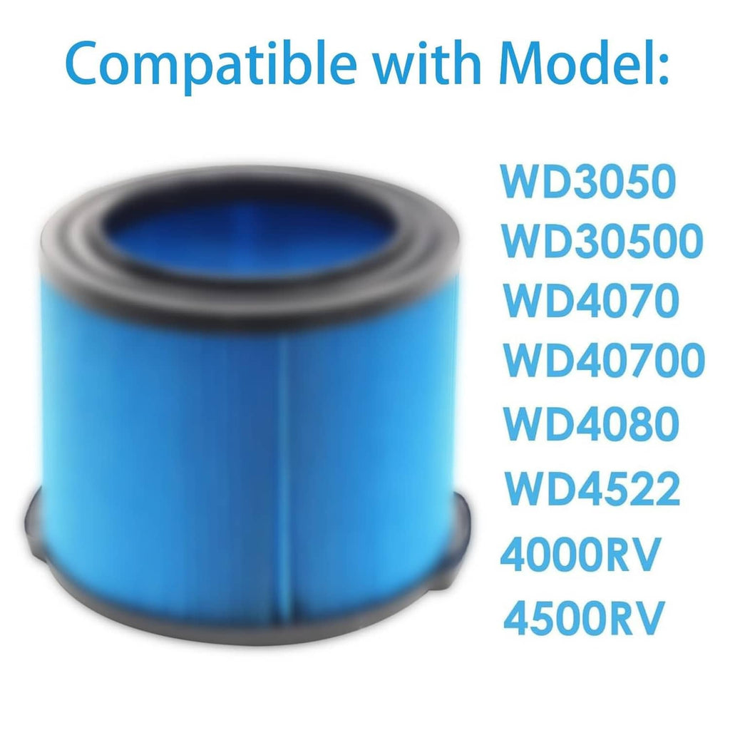 Blue cylindrical pleated vacuum replacement filter, gray rim
