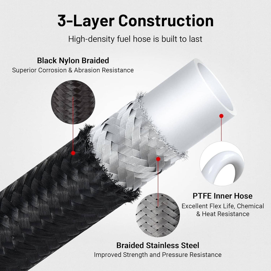Black nylon braided PTFE inner fuel hose with reinforced multi-layer construction