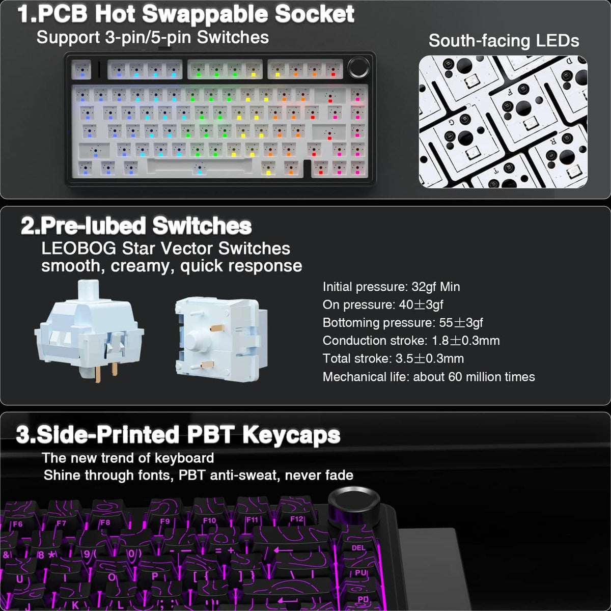 Keyboard PCB diagram with hot-swap socket and side-printed PBT keycap layout