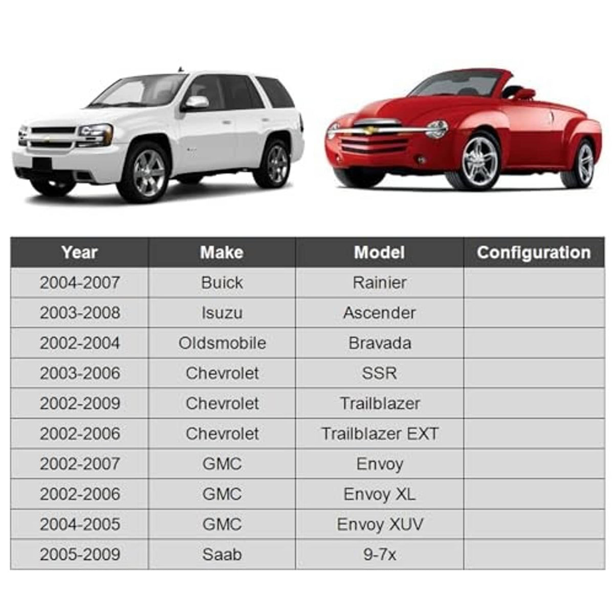 Vehicle compatibility chart with model list for front control arm kit