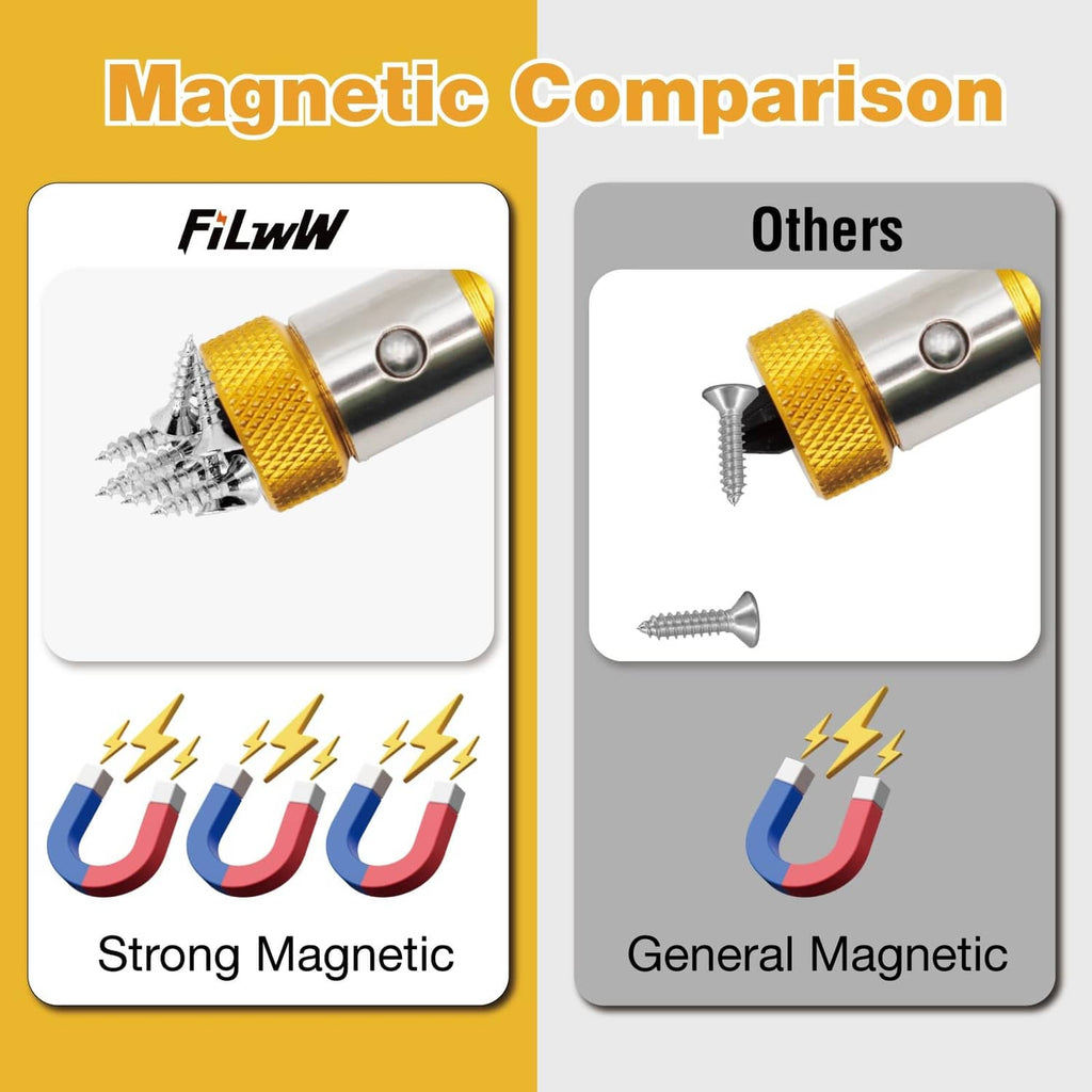 Magnetic comparison graphic showing strong vs general magnetic screw rings