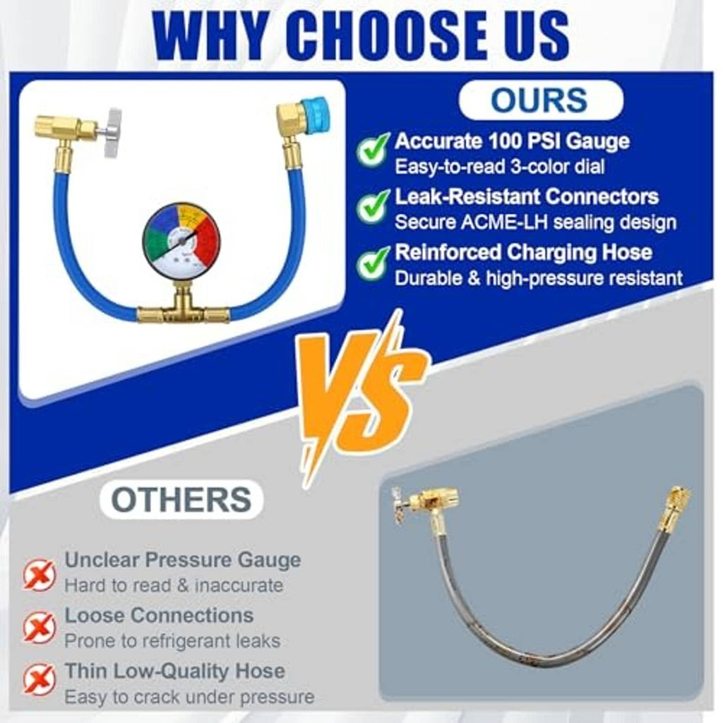 Charging hose kit with pressure gauge and reinforced blue hose, brass leak-resistant connectors
