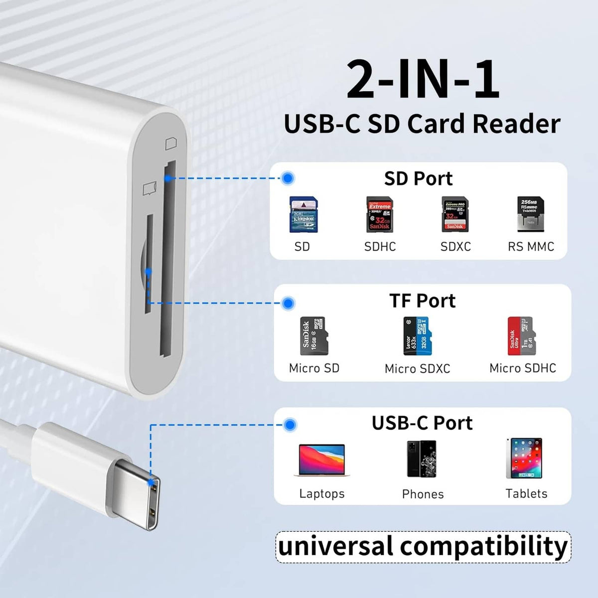 White USB-C SD card reader showing SD and microSD slots and USB-C port connection