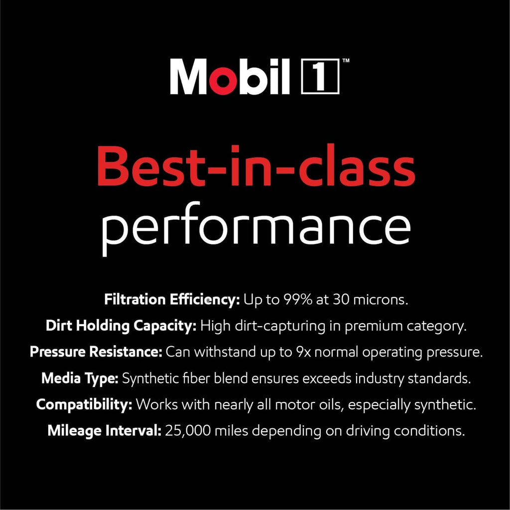 Mobil 1 best-in-class performance marketing graphic with filtration and mileage interval