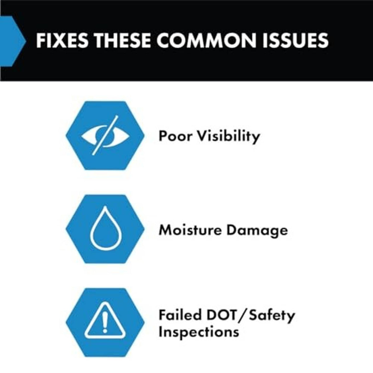 LED tail light system benefits graphic listing issues fixed: poor visibility, moisture