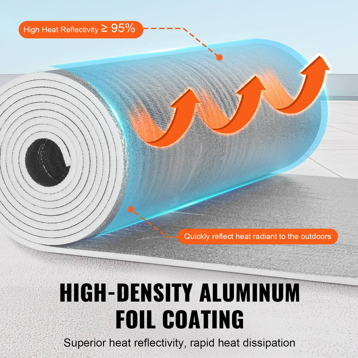 Rolled radiant barrier insulation with reflective aluminum foil surface
