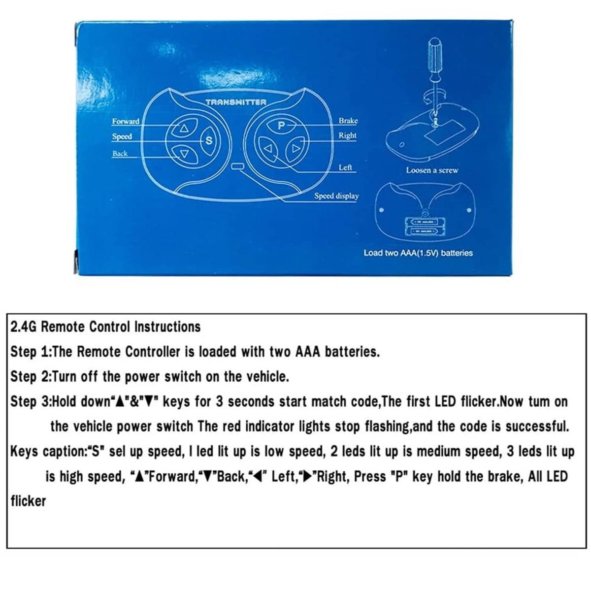 Blue remote control instruction box with transmitter diagram and speed display text