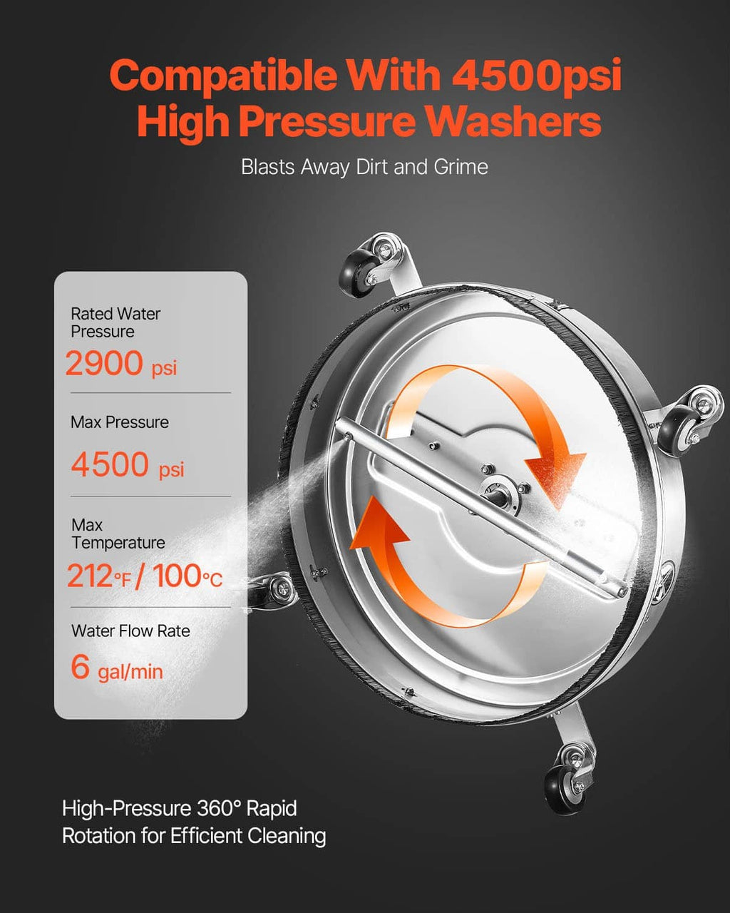 22 in surface cleaner with 360° rotating disc and side inlet connections