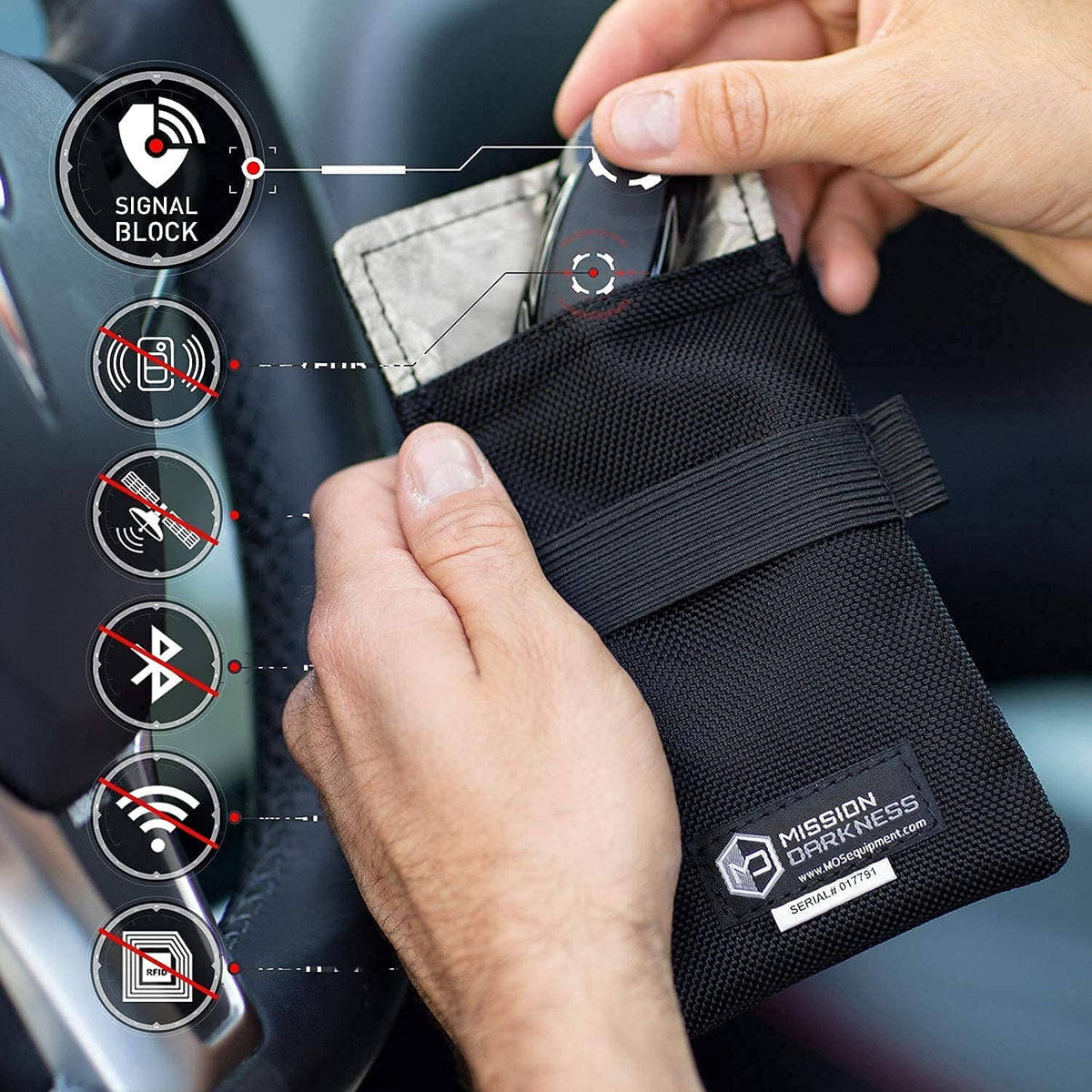 Black Faraday key fob bag, close-up of hands inserting fob into Velcro pocket