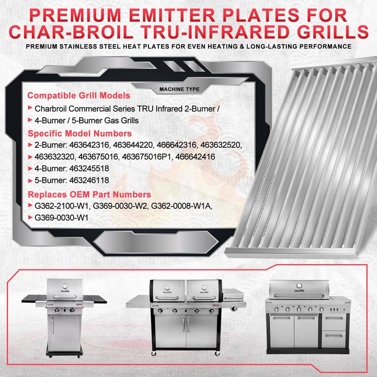 Stainless steel heat emitter plates with matching ribbed grill insert