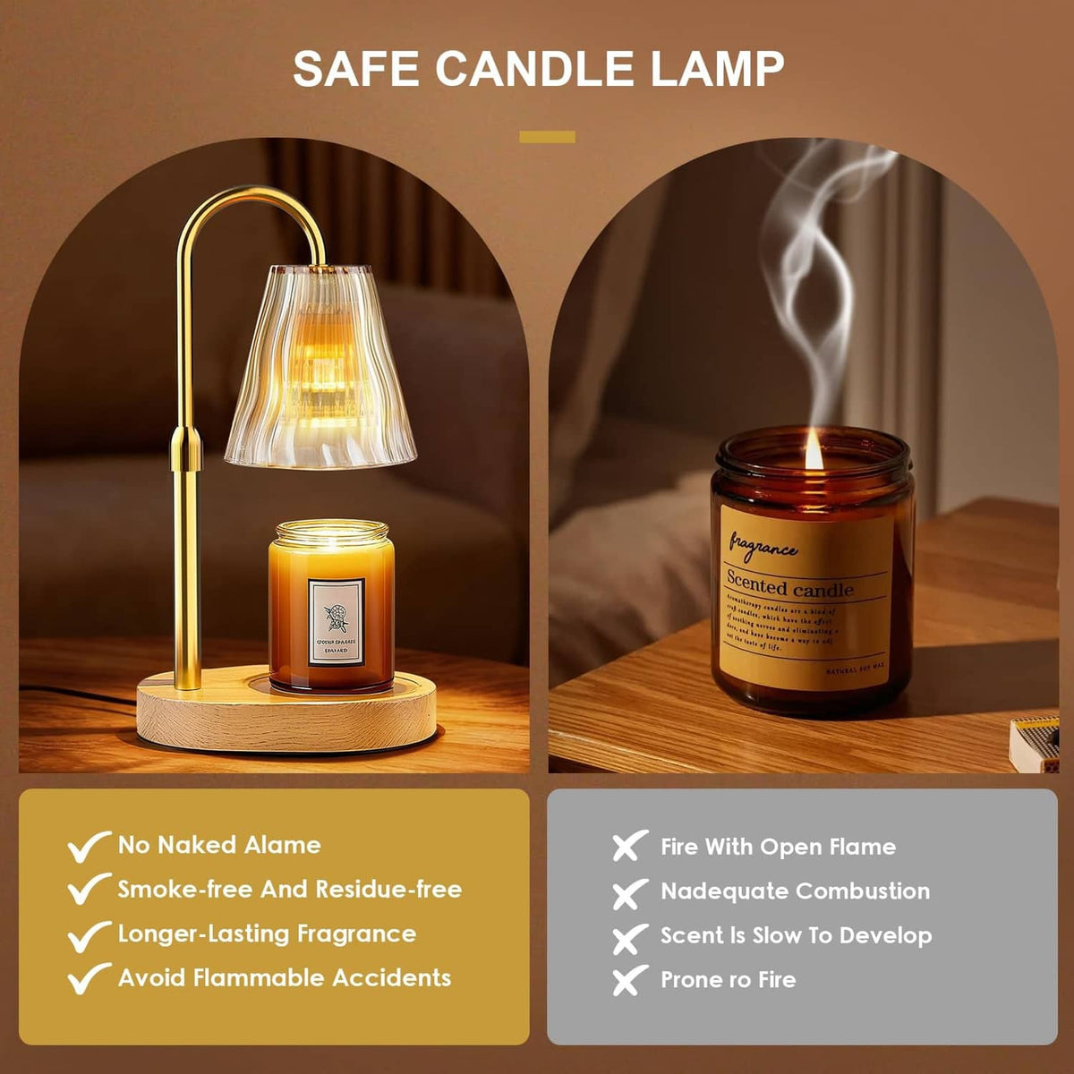 Luxmore candle warmer lamp with fluted glass shade and lit amber candle jar on round wood base