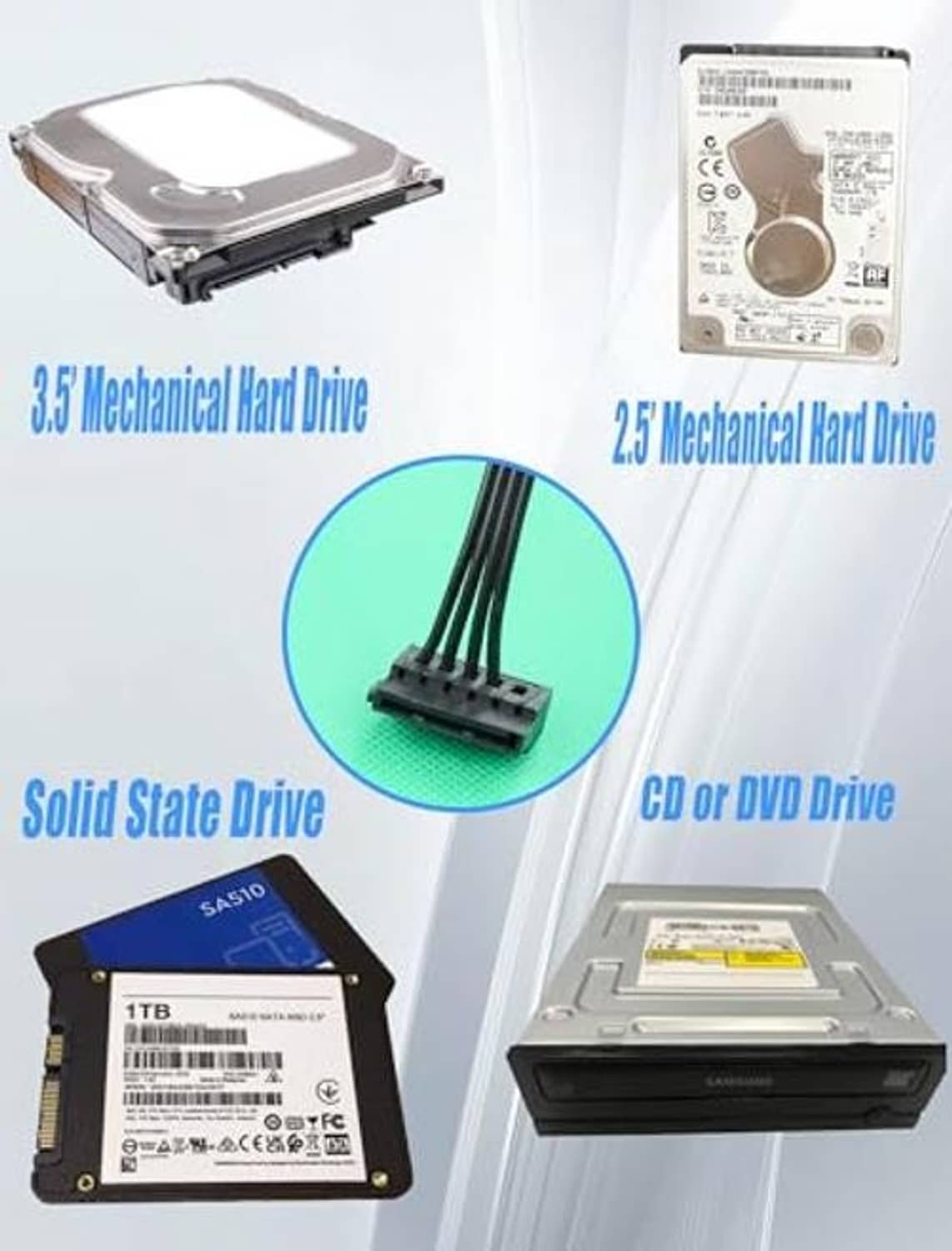 ATX to dual SATA adapter cable for powering 3.5in and 2.5in mechanical drives