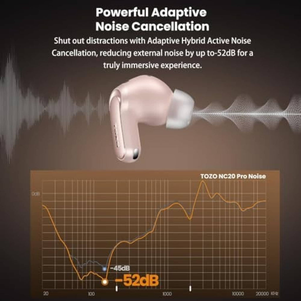 Pink earbuds shown with noise-cancellation waveform graphic