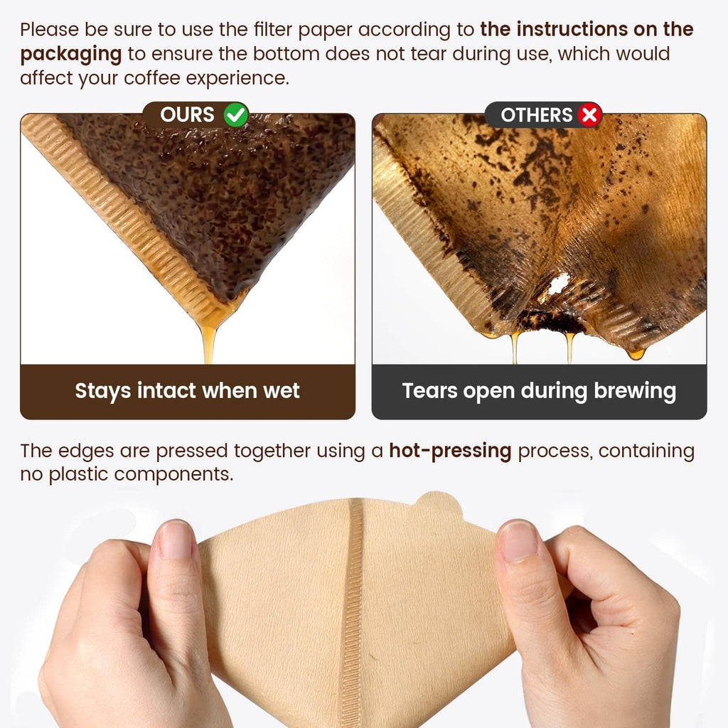 Kraft cone coffee filter paper showing wet stays intact vs tears during brewing