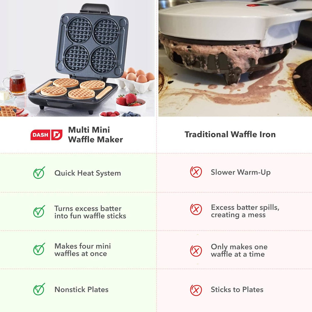 Dash Multi Mini waffle maker shown beside a traditional waffle iron