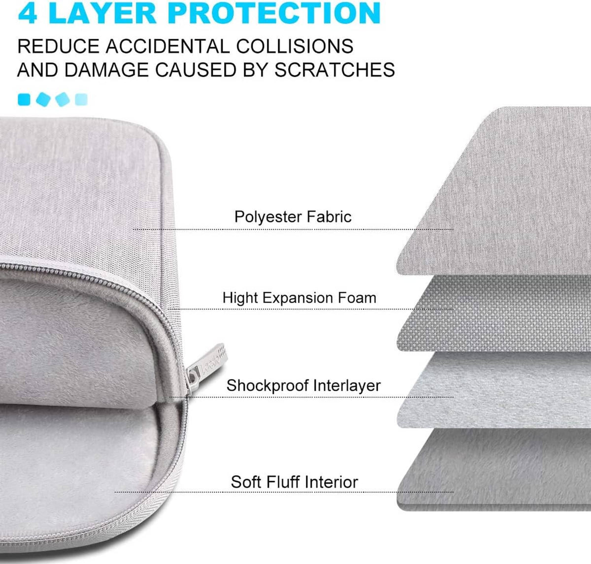 Light gray laptop sleeve case showing layered shock-absorbing padding for protection