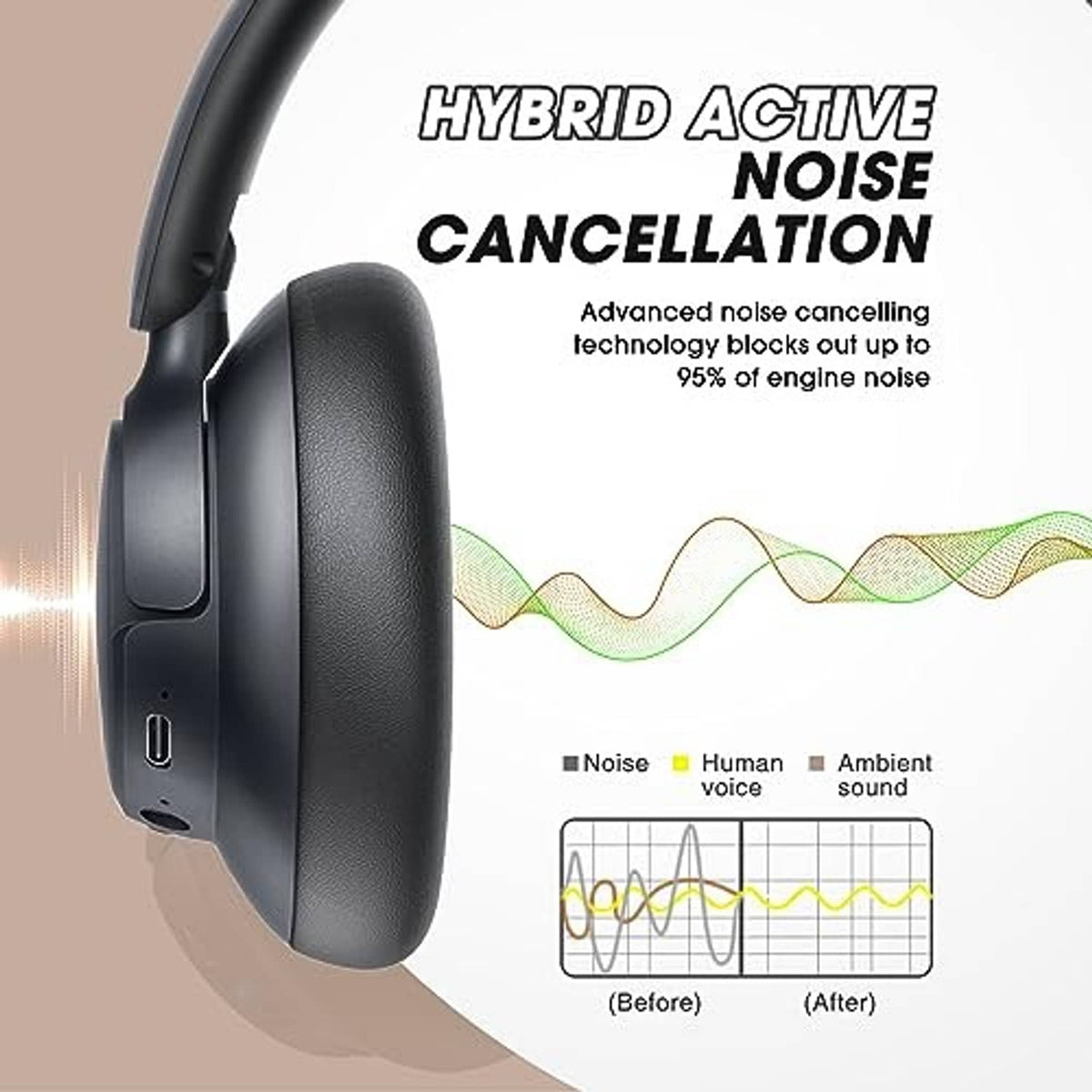 Transparent black hybrid headphones with side controls and padded ear cushions